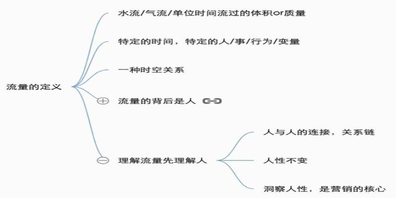 快手上算卦最准的是哪个女主播(内部分享实录)