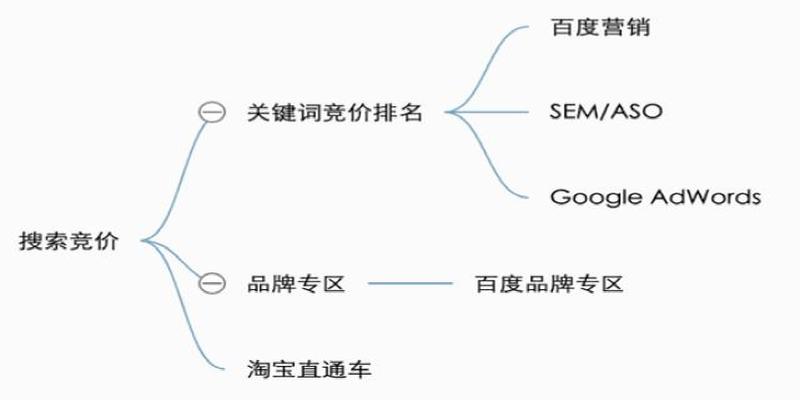 快手上算卦最准的是哪个女主播(内部分享实录)