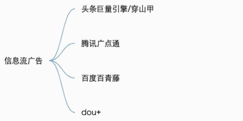 快手上算卦最准的是哪个女主播(内部分享实录)