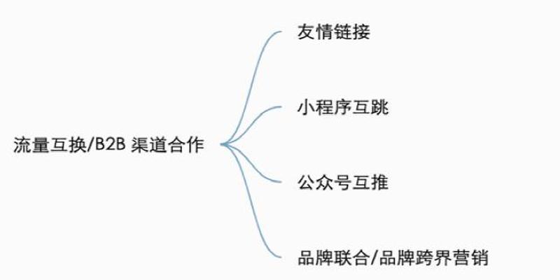 快手上算卦最准的是哪个女主播(内部分享实录)