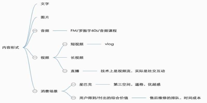 快手上算卦最准的是哪个女主播(内部分享实录)