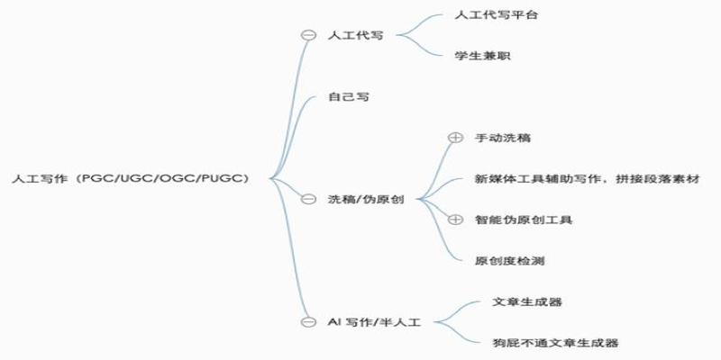 快手上算卦最准的是哪个女主播(内部分享实录)