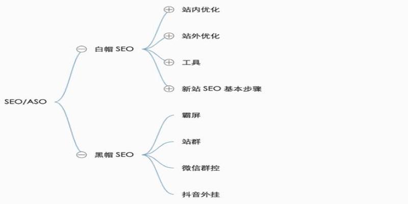 快手上算卦最准的是哪个女主播(内部分享实录)