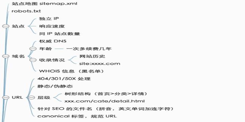 快手上算卦最准的是哪个女主播(内部分享实录)