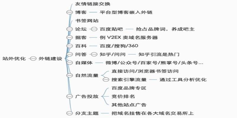 快手上算卦最准的是哪个女主播(内部分享实录)