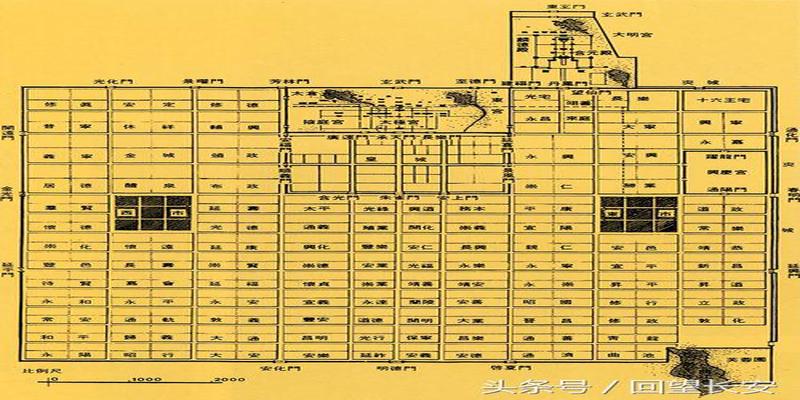 怎样用六爻算卦(帝都长安是从六爻卜卦中来的)