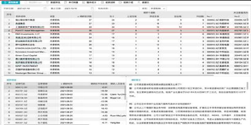 摇签算卦第七十二挂(最神秘华尔街大鳄出手)