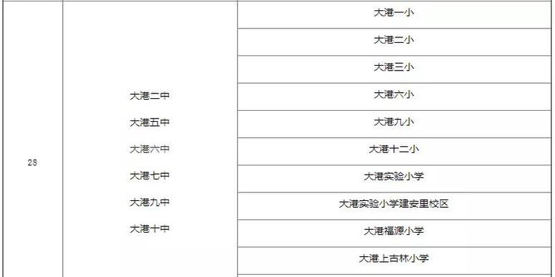 新泰西柳算卦的在哪里(2020年天津市公办初中对口划片信息)