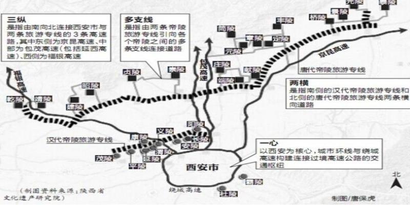 新郑龙湖哪里有算卦特别准的(没事别去西安做地产)