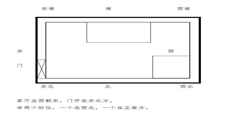 林武樟梅花易数122卦例免费(八字命理阳宅风水之“居家风水)