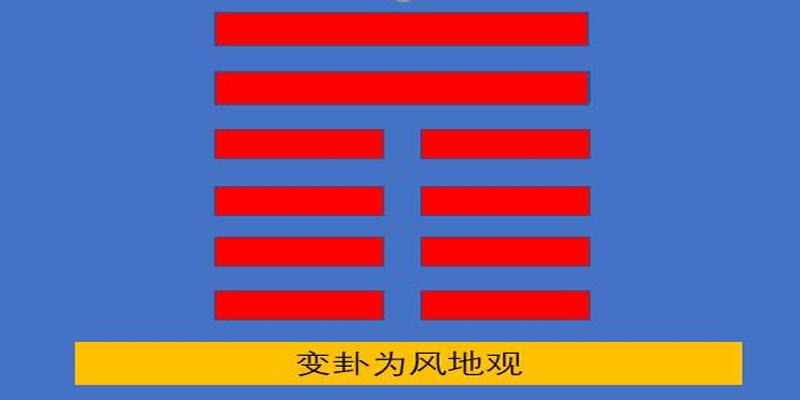 梅花易数八字起卦(梅花易数起卦七法之第二法)