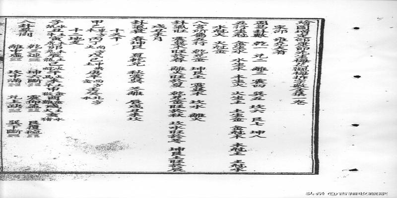 梅花易数古籍(改良梅花易数)