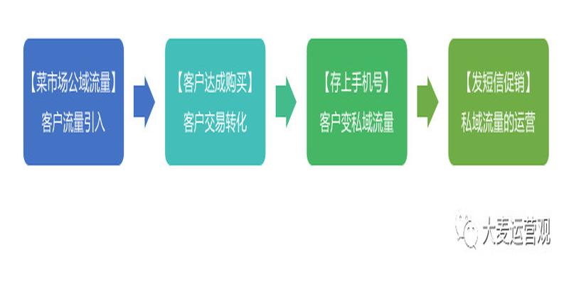 晚上不能算卦(算命先生的卦摊)