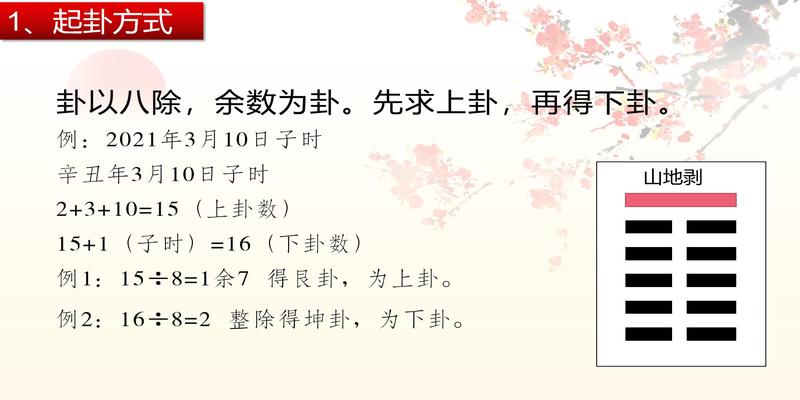 梅花易数在线排盘三藏(邵康节著梅花易数基础知识)