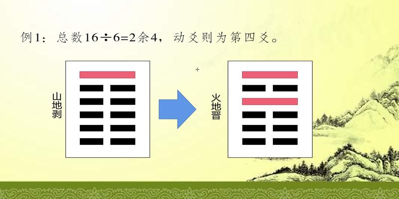 梅花易数在线排盘三藏(邵康节著梅花易数基础知识)