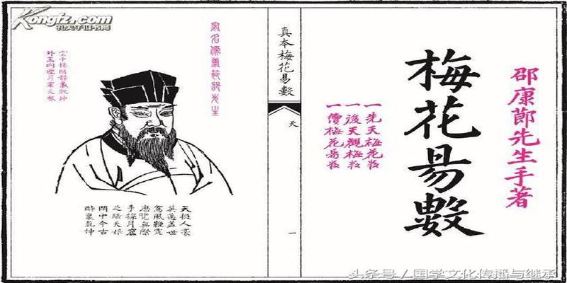 梅花易数火雷噬嗑(值得学习的梅花易数基础知识先收藏了)