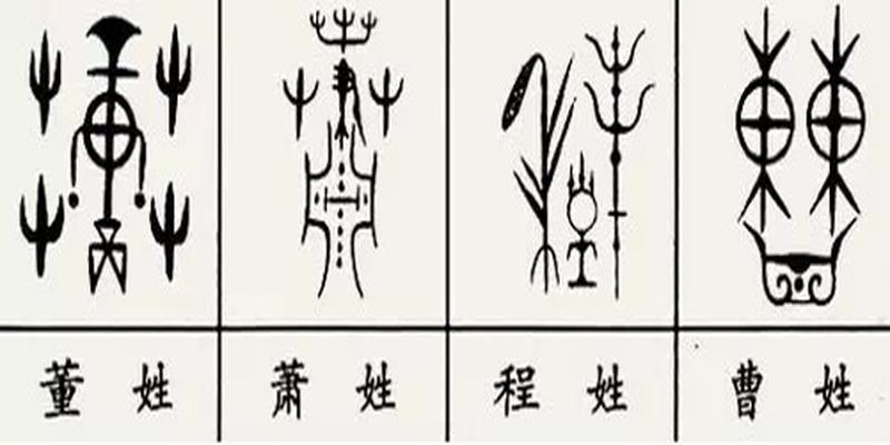 濮阳算卦准的地方(河南人的这些姓氏都是贵族后代)