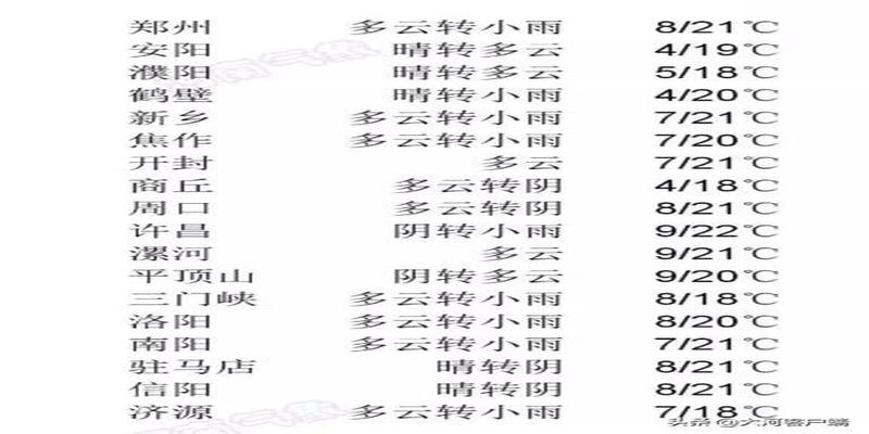 焦作博爱聂村算卦准不准(大河早新闻丨郑州新买非标电动车将不能上牌)