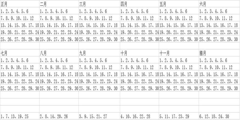 百灵鸟算卦是真的吗(揭秘算命心理学)