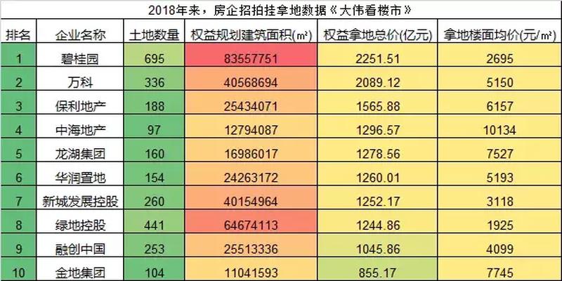 瞎子算卦准不准(2019年买不买房)