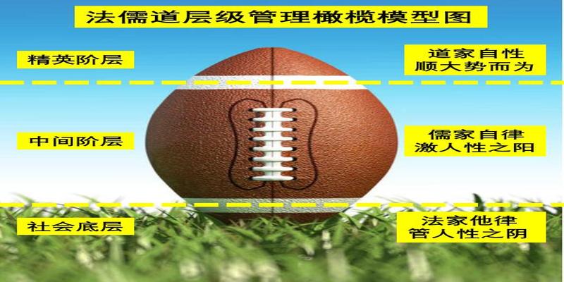 硬币算卦 变卦(站在“阴阳太极”的维度和层面看)