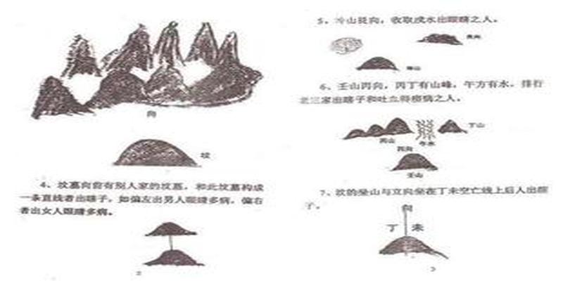 章丘明水算卦准的(阴宅风水绝断)