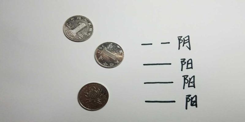 硬币算卦怎么算(周易算出逃课学生)