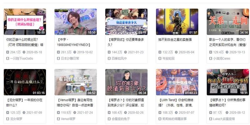 算卦人的主要内容(1000元一次)