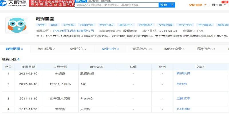 算卦人的主要内容(1000元一次)
