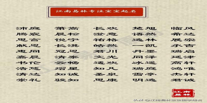 算卦人的网名(这些具有将帅之才的男孩名字)