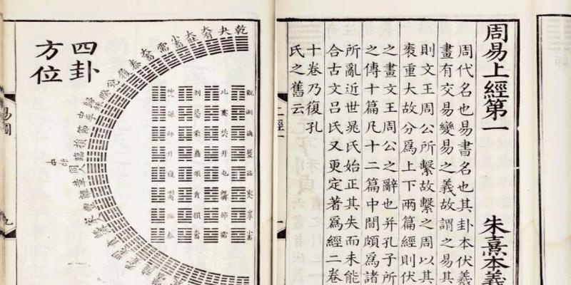 算卦什么意思(你能想到算卦占卜的)