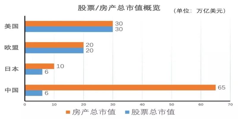 算卦什么时候考过驾照(普通人改变命运最关键的10年)