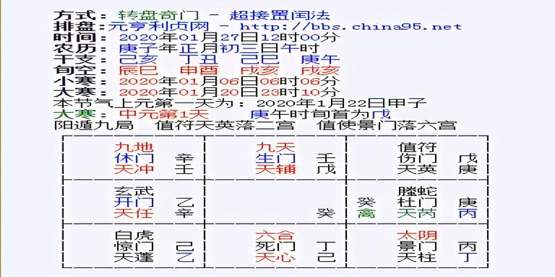 算卦奇门遁甲算得准吗(奇门遁甲算命)