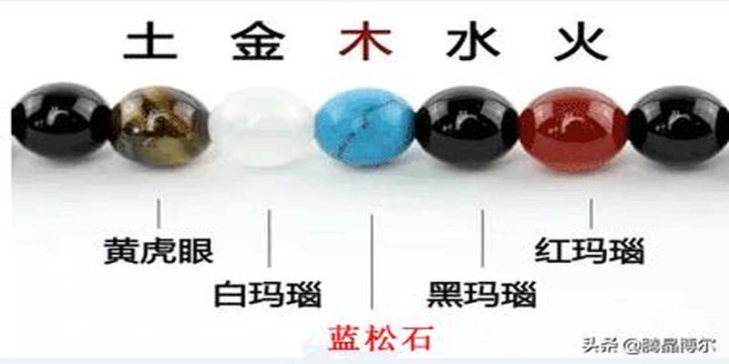 算卦五行属什么的(算命五行缺金戴什么水晶饰品)