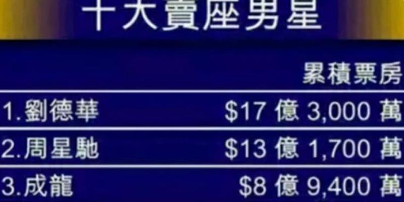 算卦按周岁还是虚岁(这个努力的男人能红40年)