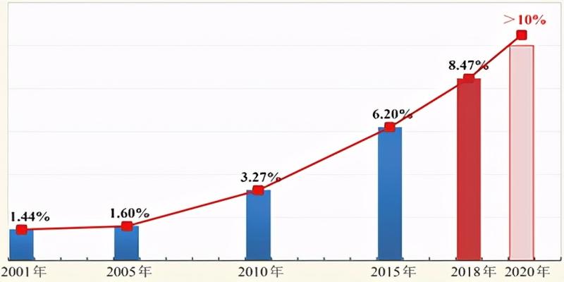 算卦有科学道理吗(为什么中国有几亿人相信算命)