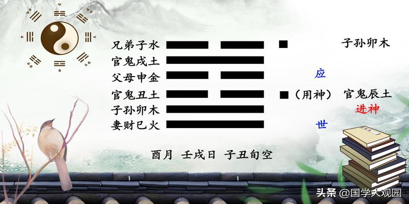 算卦每日一卦(易经断卦实例分析)