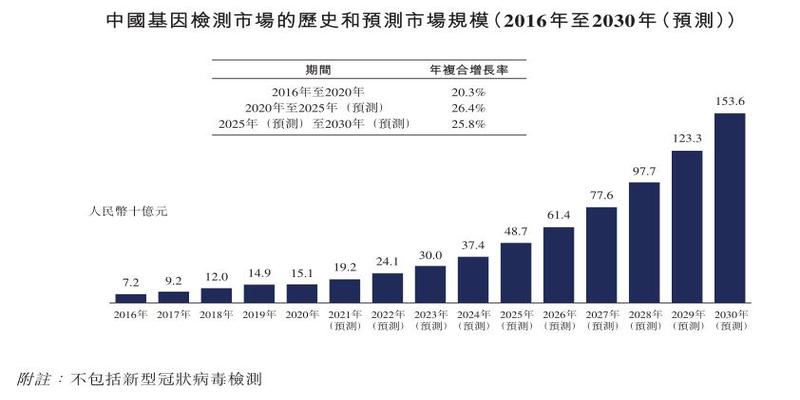 算卦说美女班特征(“科学算命”龙头)