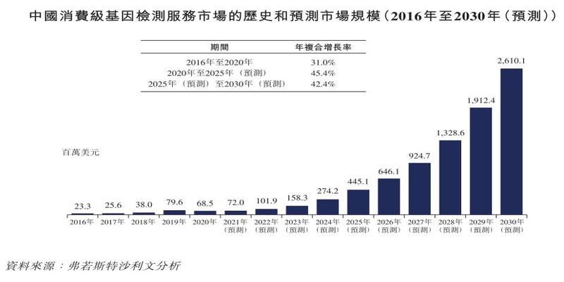 算卦说美女班特征(“科学算命”龙头)