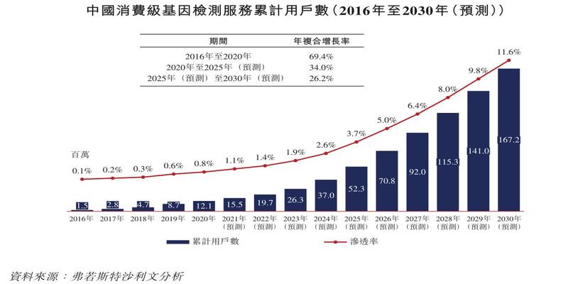 算卦说美女班特征(“科学算命”龙头)