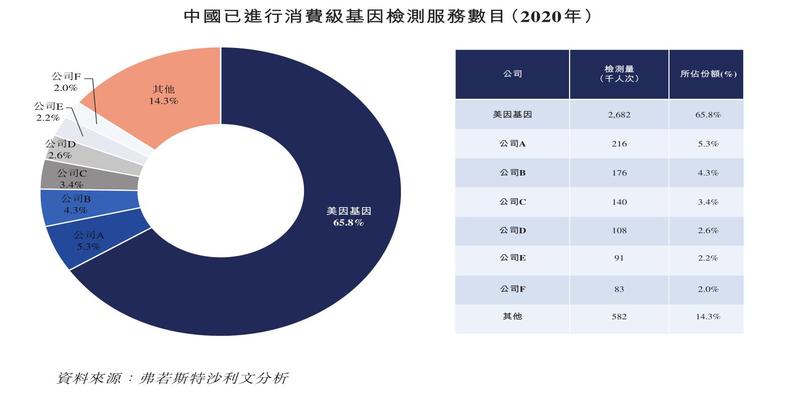 算卦说美女班特征(“科学算命”龙头)