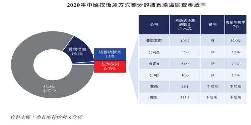 算卦说美女班特征(“科学算命”龙头)