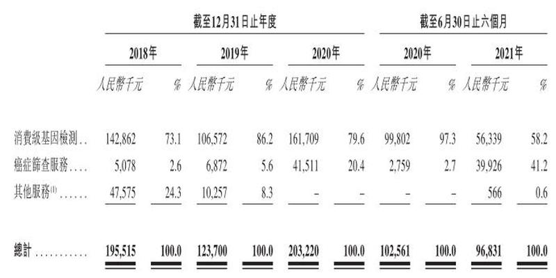 算卦说美女班特征(“科学算命”龙头)