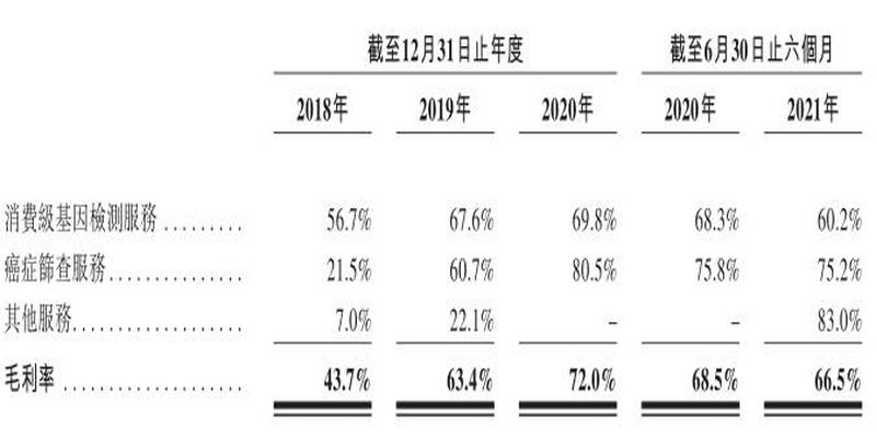 算卦说美女班特征(“科学算命”龙头)