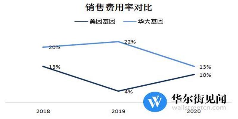 算卦说美女班特征(“科学算命”龙头)