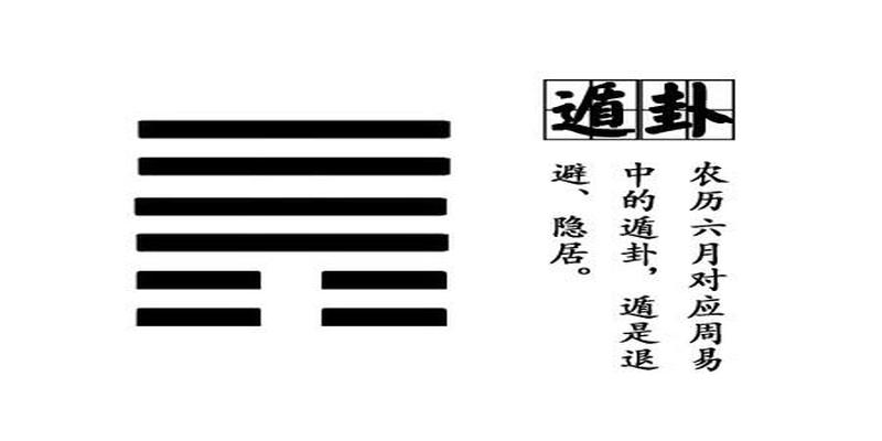 算卦读什么书(易经不是算卦的)