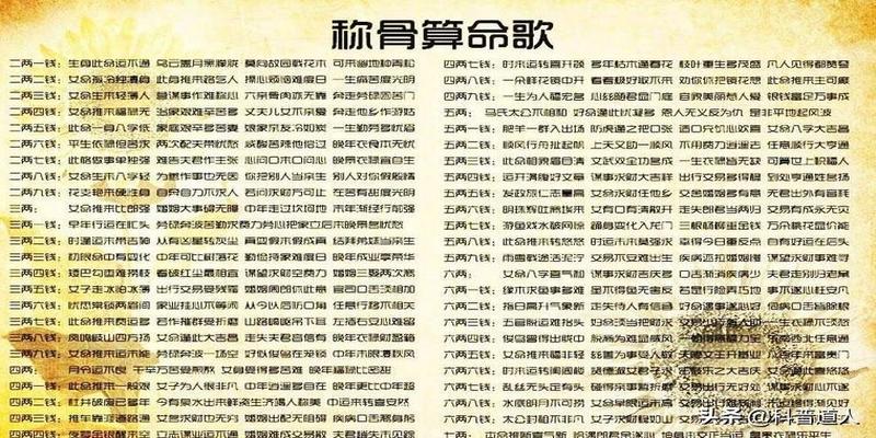 八字命理四柱十二个原理(古代算命的四种常见法门)
