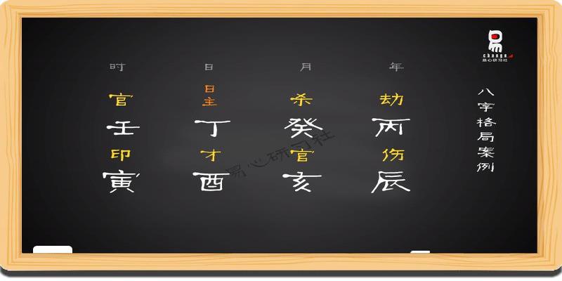 八字喜用神选手机号码(论八字用神的查找方法)