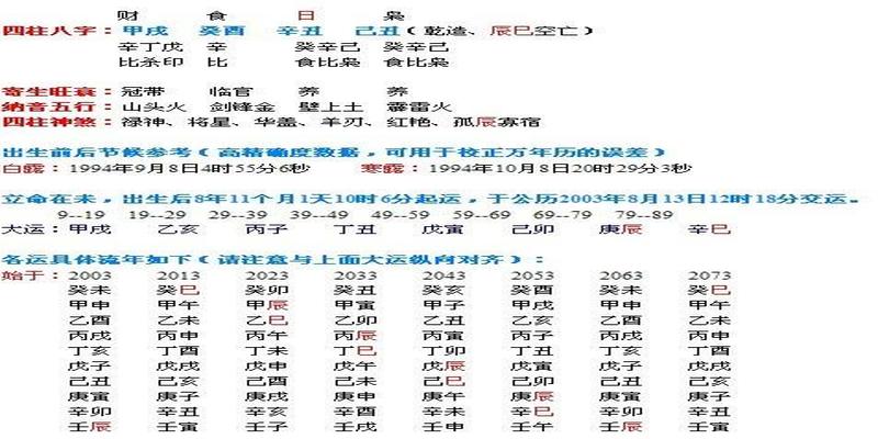 八字大的男人适合哪种女人(以六亲来进行生辰八字测婚姻配对方法)