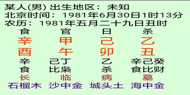 八字天乙贵人口诀(快看看你的八字里有没有天乙贵人)